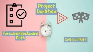 Project Management Duration:  Forward, Backward and Critical Path