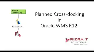 Planned Cross Dock in Oracle R12 WMS | RUDRA IT SOLUTIONS | +91-9652574678 |www.rudraitsolutions.com