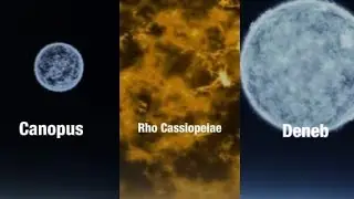 Replacing Sun with other stars 4