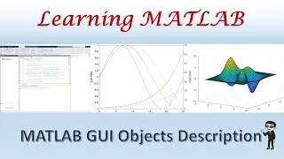 MATLAB GUI Design Principle
