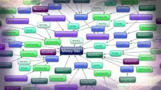 I will create Powerful DoFollow Contextual SEO High Quality Backlinks for $5