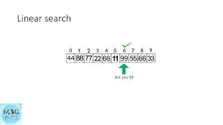 Linear search v/s binary search