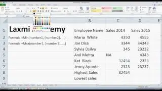 Excel Min and Max Function