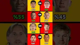 Would You Rather? | Messi or Ronaldo, Mbappe or Haaland 😯🔥 