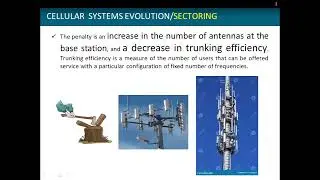 Lec 16, Smart Antennas