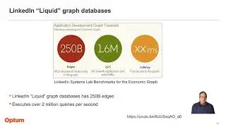 MEMCON Enterprise Knowledge Graphs: Pushing the Envelope of Memory Bandwidth