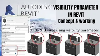 Visibility Parameter in Revit | Concept and How to create Visibility Parameter