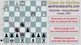 ✅ ¿ESTÁ JUSTIFICADO EL ATAQUE? - ♔♕♖♗♘♙♚♛♜♝♞♟