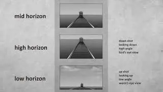 Composition for Artists   Ep 05 Low Horizon & High Horizon || Sycra -TS Archives