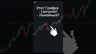 Проверь Свои Знания В Трейдинге С Нашим Простым Тестом