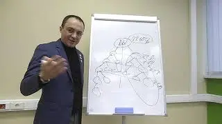 Почему Выгоден Золотой треугольник? (GREENLEAF рулит)