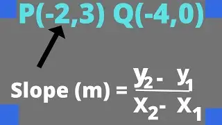 Finding Slope Through Any Given Points Then Graph The line