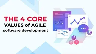 The 4 CORE VALUES of AGILE software development. Agile Software Life Cycle | Alistair Cockburn