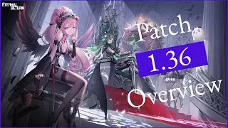 patch overview 1 36