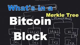 How is Bitcoin block produced? What's in the block? #8