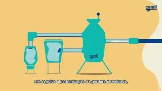 Processo Produtivo do Leite Cemil