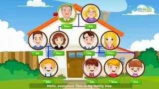 Hello Felix | CVL Unit 1 Family tree - Learning english for kids