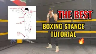 The BEST Boxing Stance Tutorial
