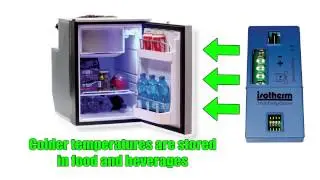 Isotherm Smart Energy Control