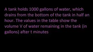 ex 2 A tank holds 1000 gallons of water, which drains from the bottom of the tank in half an hour...