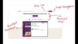 Let's breakdown a $26 Billion SAAS Landin Page