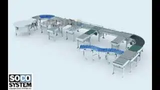 SOCO SYSTEM conveyor presentation