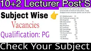 10+2 Lecturer Posts|Subject Wise|Check Your Subject|2024