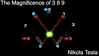 Nikola Tesla | The MAGNIFICENCE of The 3 6 9 | Key to The Universe!