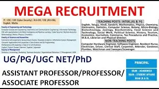Mega Recruitment Notification Assistant Professor | UG/PG/UGC NET/PhD | No Fee | Any State