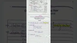 syllabus || 9th || term - 2. 