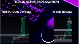 130$ to 4000$ in 2 weeks with this Trading Setup! (Setup explanation video)