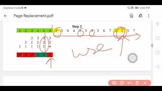CS203 : Unit 5 Optimal Page Replacement By Raj Kumar Meena GPC DUNGARPUR