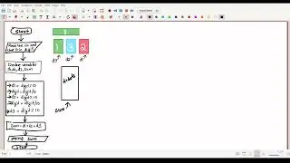 Finding the sum of the digits of a three digit number