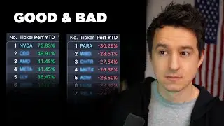 These Are The Best And Worst Stocks Of 2024