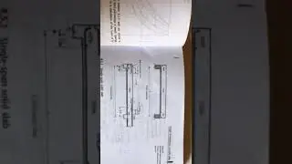 Slab Reinforcement Distribution
