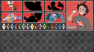 Goh Alola Pokemon
