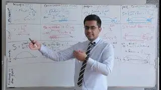 Ingliz tili 12-dars (all tenses)
