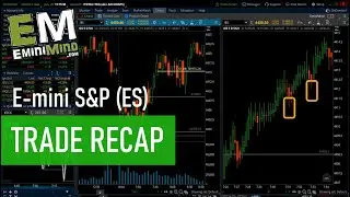 The Best Trail Stop Technique | EminiMind Trade Recap - 06.29.2023