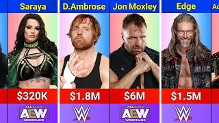 Salary Comparison : WWE vs AEW