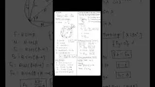 Metal cutting formula for gate pdf is in description