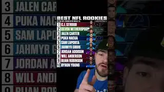 Top 10 Best Rookies in the NFL Week 16  #nfl #nflfootball #nflpicks #nflhighlights #nflnews