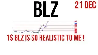 Bluezelle | BLZ coin price prediction & Analysis , News Update -21 Dec 2023