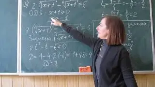 Математика это просто. Иррациональные уравнения 2.