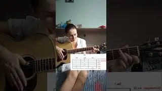 как ставить аккорд Dm? (ре минор)