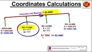 Manual Coordinates Calculations. | Calculator Calculations |