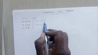 Compiler Design Lec - 40 -Canonical LR parsing by Deeba Kannan