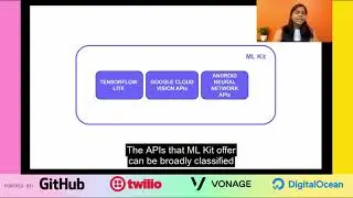 Sangeetha KP - Machine Learning on the Edge - Codeland 2020