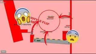 Happy Wheels : TOP SECRET LEVEL (GONE WRONG)