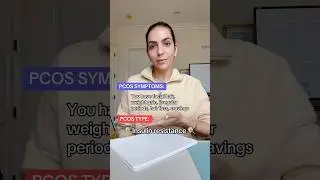 PCOS symptoms and the 