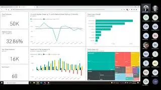 Wallboard v1.10 Webinar - Power BI and Media Widget